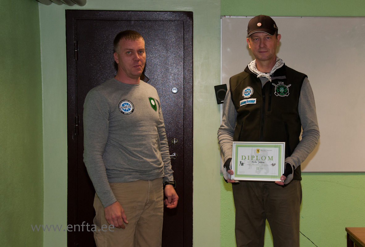 category Advanced II place Kaidu Jalakas, 11 points out of 40